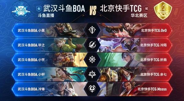 【lpl战报】RNG 2-0 LGD：完美运营节奏 RNG轻取LGD